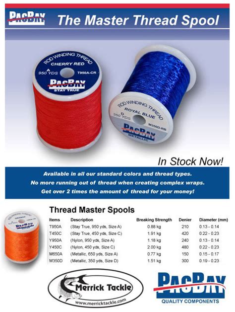 Rod Wrapping Thread .
